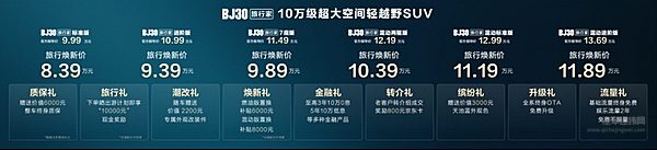 开创整车终身质保先河！BJ30旅行家旅行焕新价8.39万元起上市