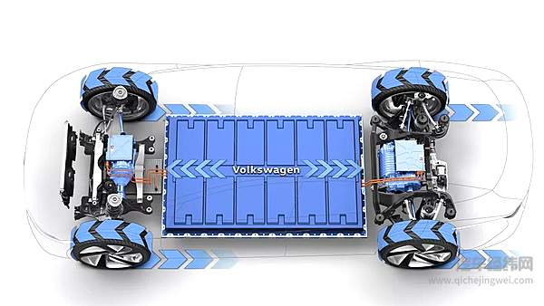 南北大众赛跑电气化 谁能率先“撞线”？