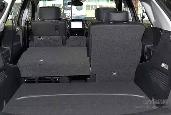 买SUV必考虑的四大要素！别买了回来才后悔