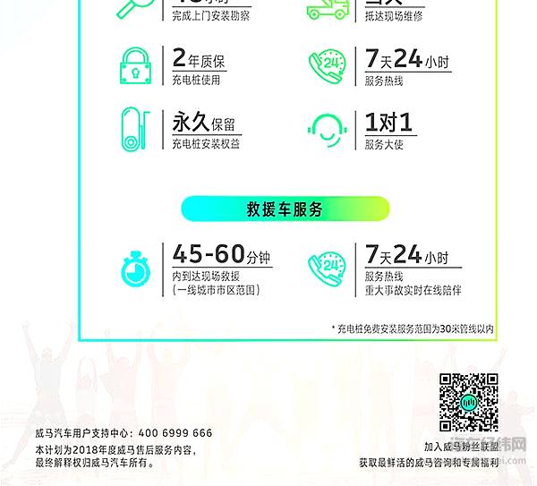 抢先一步进军用户时代 威马“6*6*6先锋服务计划”正式出炉