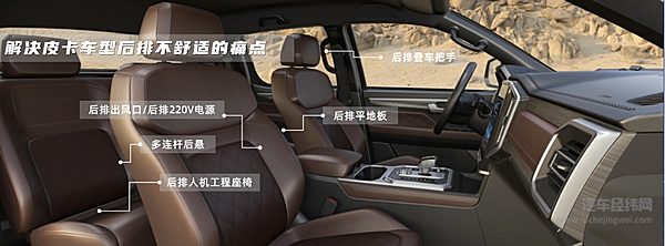 智能化乘用大皮卡 全新悍途焕新上市 13.18万元起售