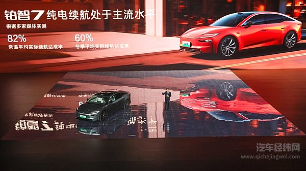 满配不超20万，丰田铂智 7 正式上市，限时补贴权益价14.78万-19.98万元