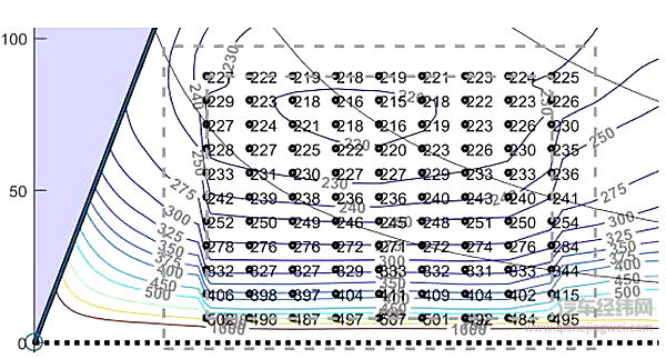 用最硬核的科普 推荐你目前最强的发动机