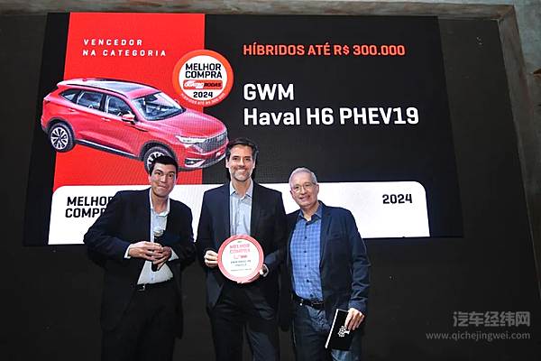 长城汽车哈弗H6和欧拉好猫再次斩获巴西三项汽车大奖