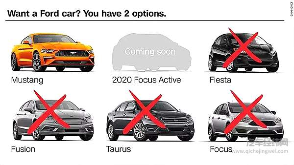 世上再无美系车