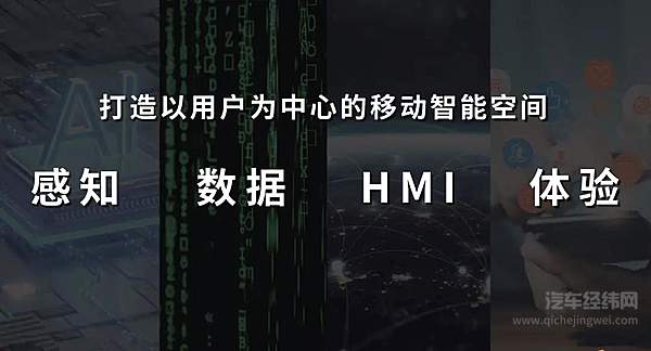 以颠覆驱动未来 WEY品牌以“新一代智能汽车”开创智能出行新时代