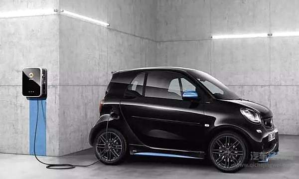 吉利奔驰、宝马长城角逐小型车 smart落地中国 ！