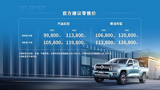 花手动挡的钱买自动挡皮卡 长城金刚炮8AT上市 售价9.98万元起