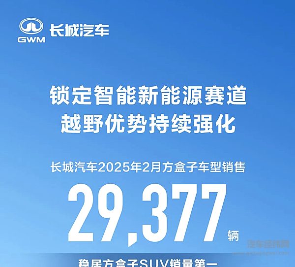 致力智能新能源 长城汽车2月新能源车型销售1.51万辆