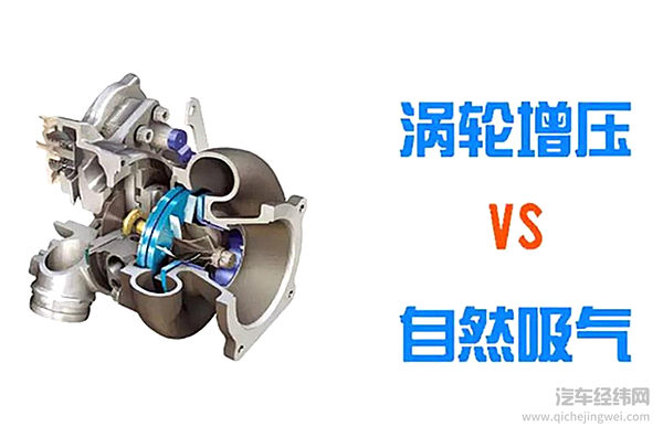 为什么三缸发动机让我想起了涡轮和自吸的那场“战争”？