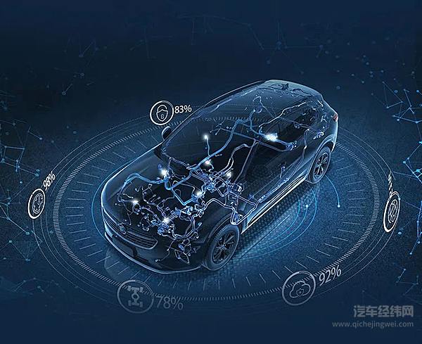 2022款别克昂科威S全新上市 建议零售价 21.99万-27.99万元