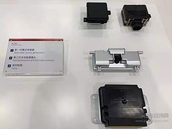 第五代雷达、第三代多功能摄像头、域控制器DASy尺寸对比