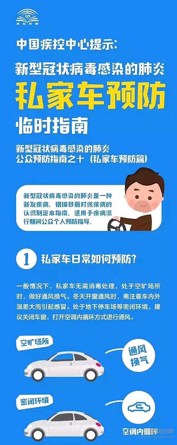 汽车防控新型冠状病毒建议
