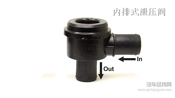 涡轮车里都养了一只鸟？