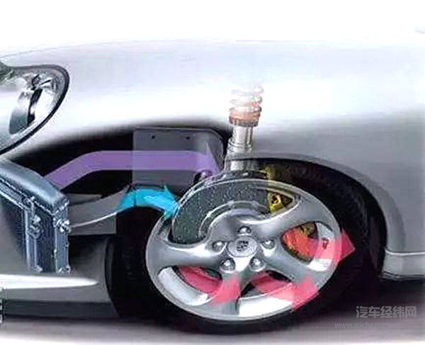 冰雪路面上四驱不如两驱？真的假的？