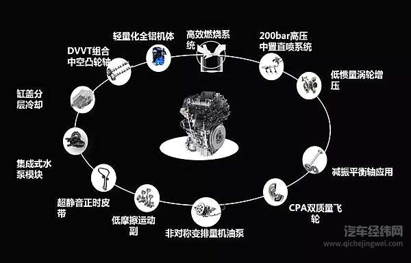 三缸是面自主“照妖镜”？