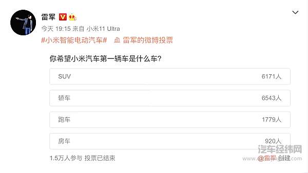 雷军发起小米汽车车型投票