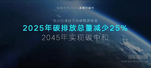 智能吉利2025 与世界共享未来