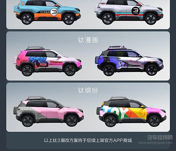 方程豹钛3开启预售 科技潮品全民共享