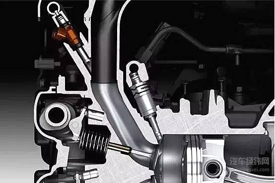 缸内直喷或遭淘汰，本田CR-V“机油门”技术原罪？