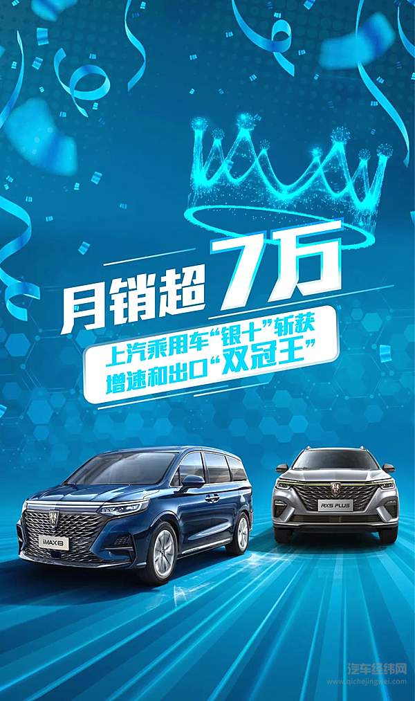 爆发式回暖 上汽乘用车“银十”​斩获增速和出口“双冠王”！