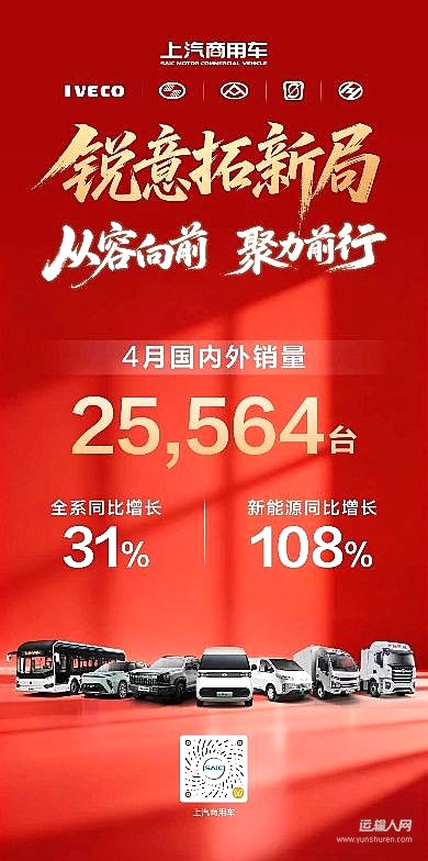 新品破局、生態(tài)賦能，上汽商用車4月熱銷2.5萬輛，同比大增31%