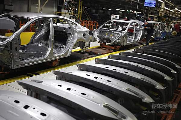 如何盘活疫情后的汽车市场?