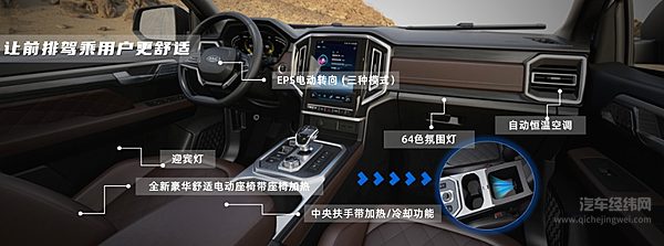 智能化乘用大皮卡 全新悍途焕新上市 13.18万元起售