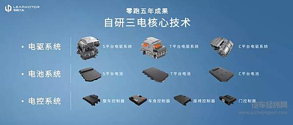 抢跑自动驾驶芯片赛道 零跑是不务正业​？