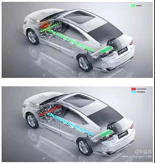 连奔驰奥迪都在吹的48V，真的是未来科技？