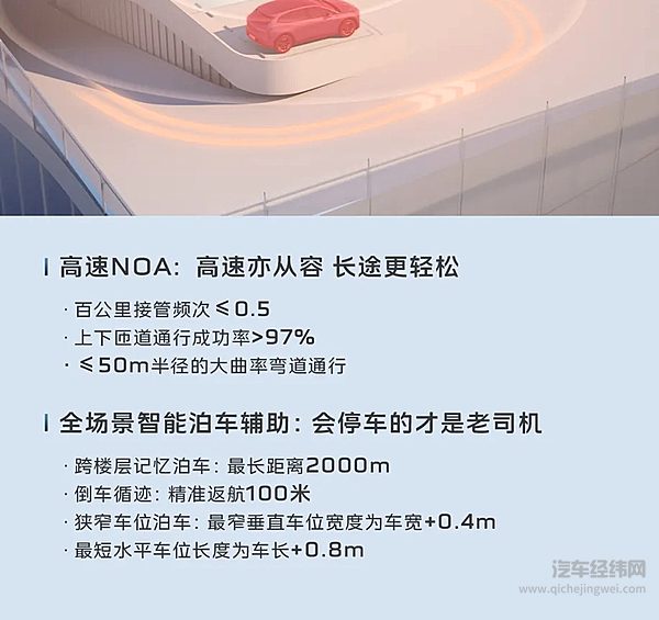 红旗天工06预售启幕 18.48万元起