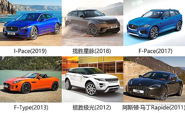 汽车界选美大赛 能在“世界汽车大奖”突围的都是哪些车？