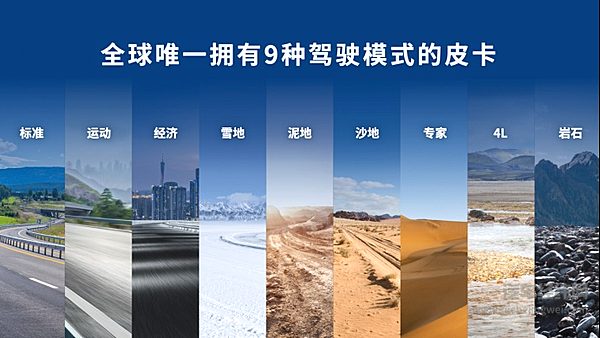全球高性能越野皮卡2.4T越野炮成都车展燃擎上市 售价17.88万元起