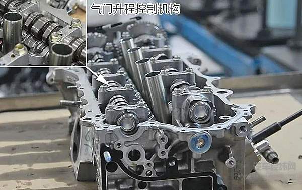 一个比一个“膨胀”！ 2020年最猛的五台1.5T发动机