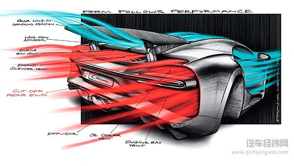 买不起布加迪 并不妨碍了解一下它是如何造出来的