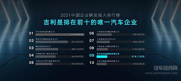 智能吉利2025 与世界共享未来