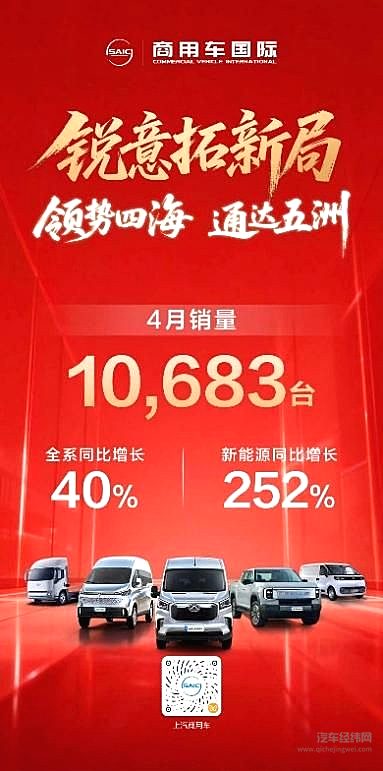 上汽大通4月热销