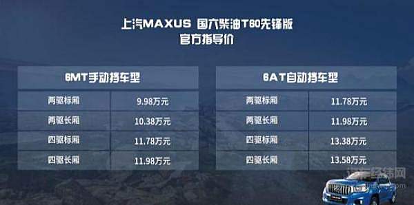 售价9.98万起 上汽MAXUS T60柴油国六版皮卡上市