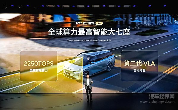 5家新势力辅助驾驶盘点 谁能率先冲进L3时代？