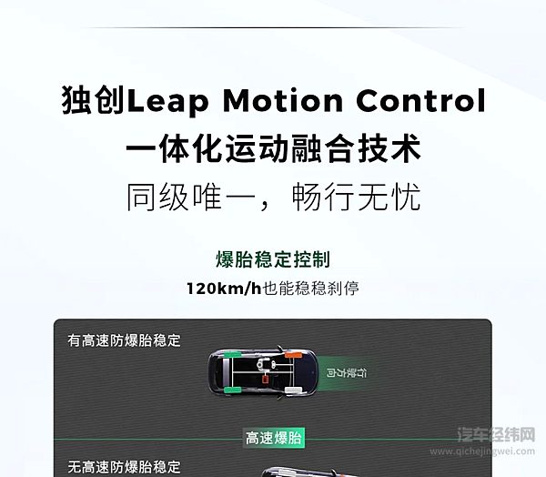 预售10.98万起的零跑B10 安全有多卷？