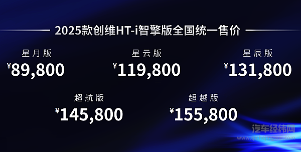 创维汽车2025全球经销商大会圆满落幕
