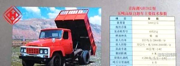 曾火遍神州三个汽车品牌 共同点都是劳改工厂！