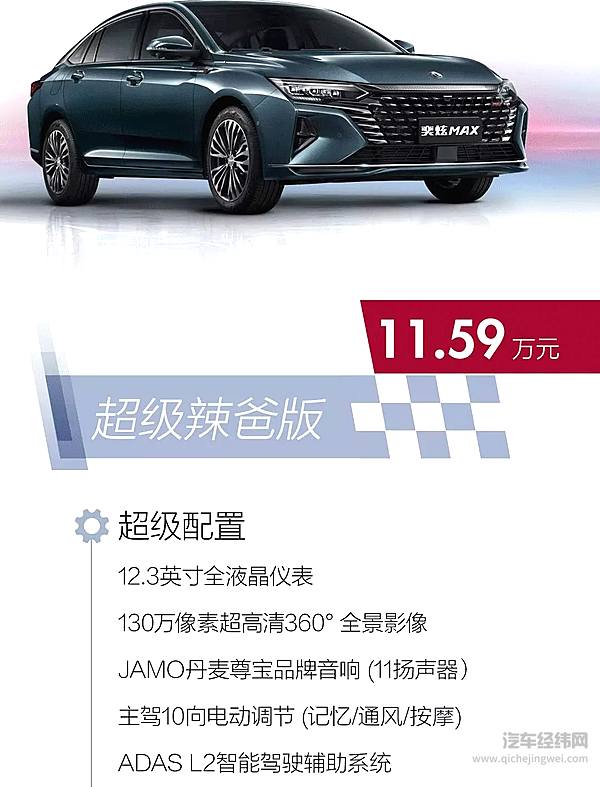 东风风神奕炫MAX下线！预售价9.79万元起