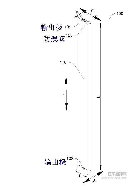 深度解码比亚迪刀片电池 这黑科技比张飞的脸还黑