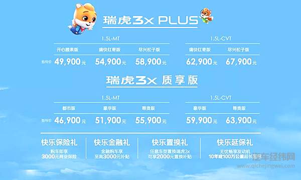 4.99万元起 全系标配ESP 瑞虎3x PLUS正式上市