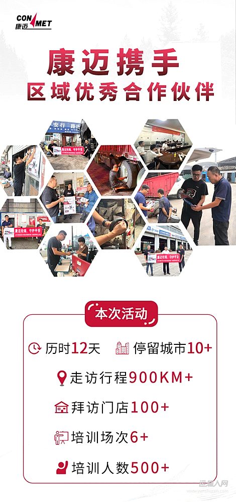 康邁后市場活動回顧 以專業(yè)服務賦能渠道伙伴