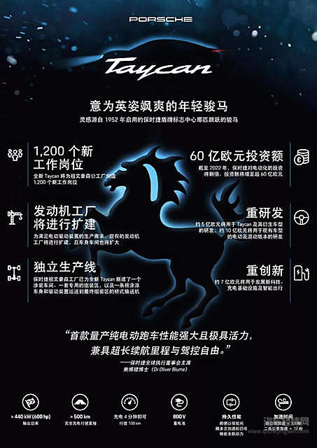 电动圈来了位“新朋友” 姓Porsche 名Taycan