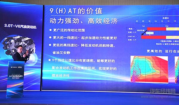 长城汽车蜂巢传动9AT项目总监王一博讲解9AT变速器