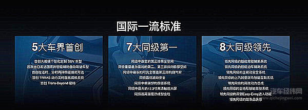 上汽大通D90 SUV上市 不仅“换个活法”还换了“玩法”