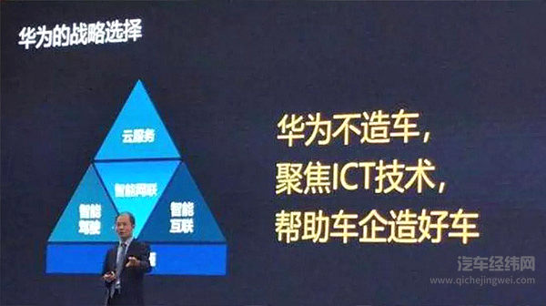 华为的家底有多厚，你真知道吗？简直就是一个汽车帝国！